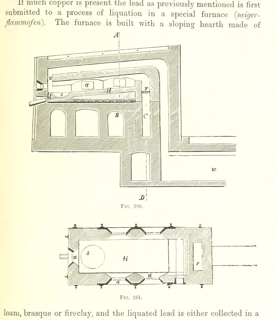 An illustration from Handbook of Metallurgy ... Translated by H. Louis, 1898, leaf 463