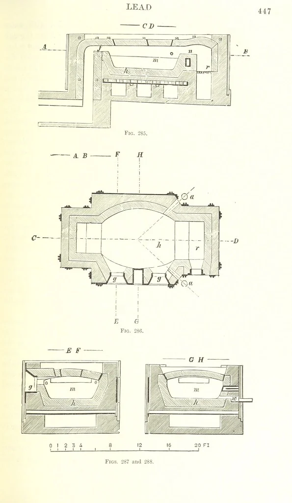 An illustration from Handbook of Metallurgy ... Translated by H. Louis, 1898, leaf 467