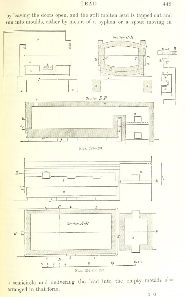 An illustration from Handbook of Metallurgy ... Translated by H. Louis, 1898, leaf 469
