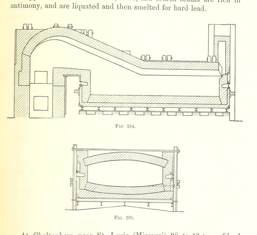 An illustration from Handbook of Metallurgy ... Translated by H. Louis, 1898, leaf 471