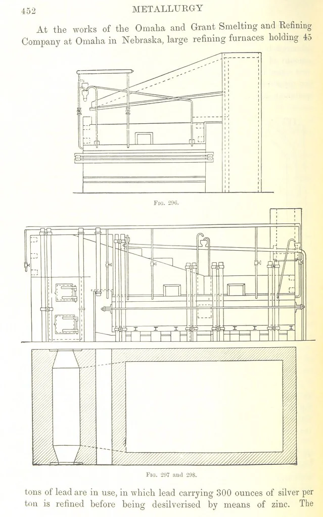 An illustration from Handbook of Metallurgy ... Translated by H. Louis, 1898, leaf 472