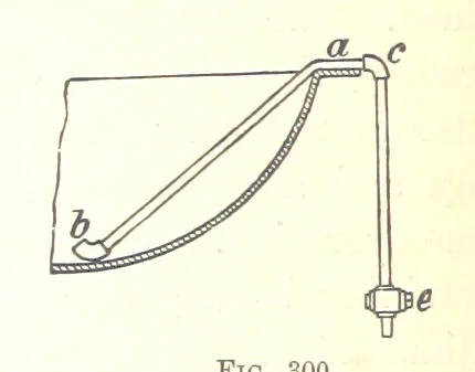 An illustration from Handbook of Metallurgy ... Translated by H. Louis, 1898, leaf 474