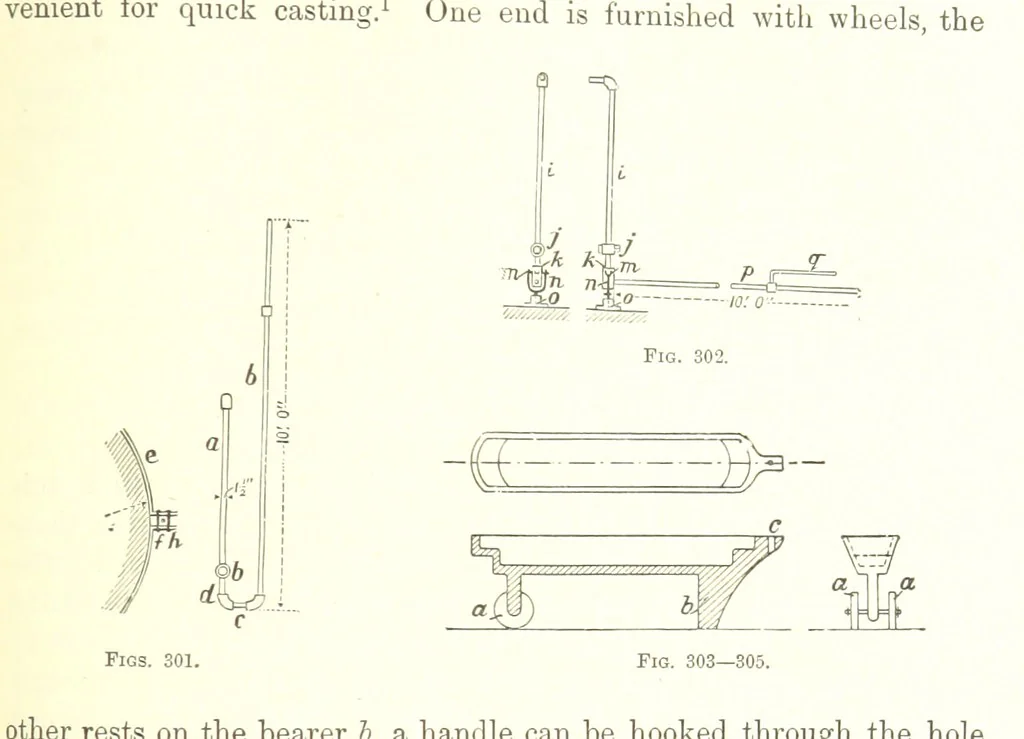 An illustration from Handbook of Metallurgy ... Translated by H. Louis, 1898, leaf 475