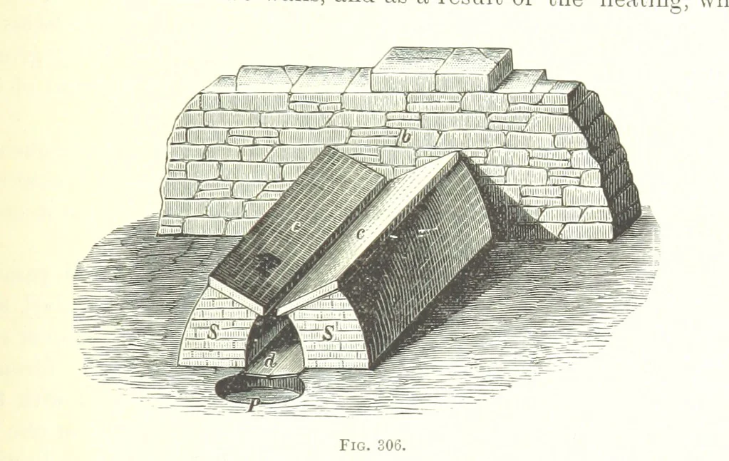 An illustration from Handbook of Metallurgy ... Translated by H. Louis, 1898, leaf 519
