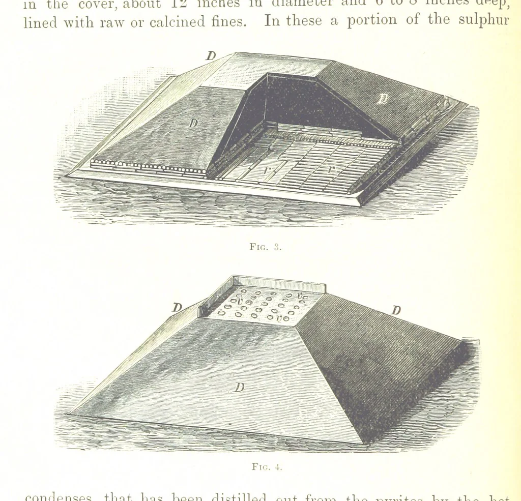 An illustration from Handbook of Metallurgy ... Translated by H. Louis, 1898, leaf 52