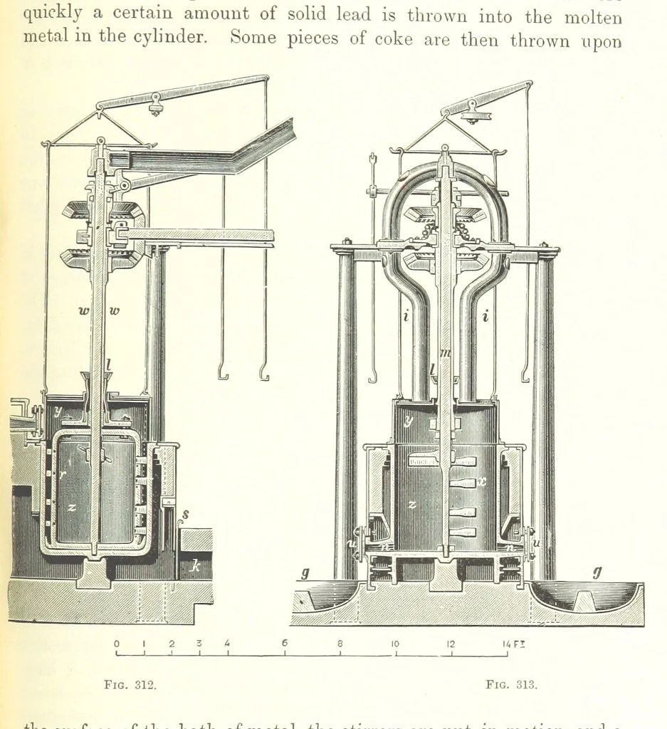 An illustration from Handbook of Metallurgy ... Translated by H. Louis, 1898, leaf 533