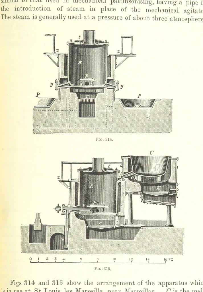 An illustration from Handbook of Metallurgy ... Translated by H. Louis, 1898, leaf 535