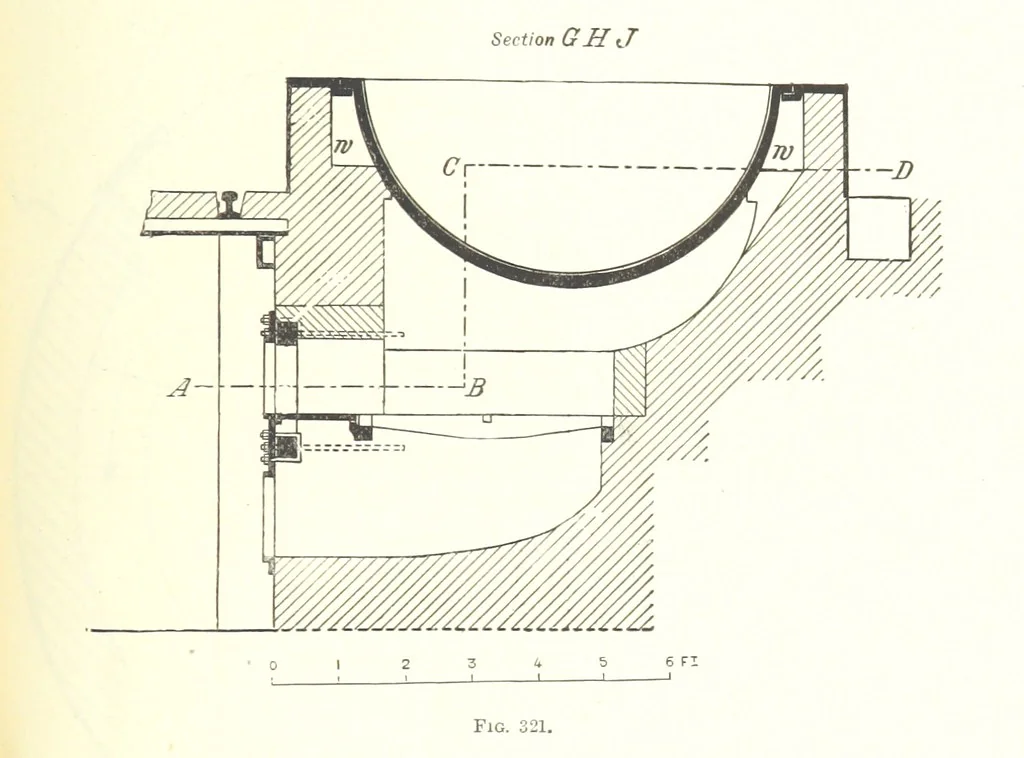An illustration from Handbook of Metallurgy ... Translated by H. Louis, 1898, leaf 545