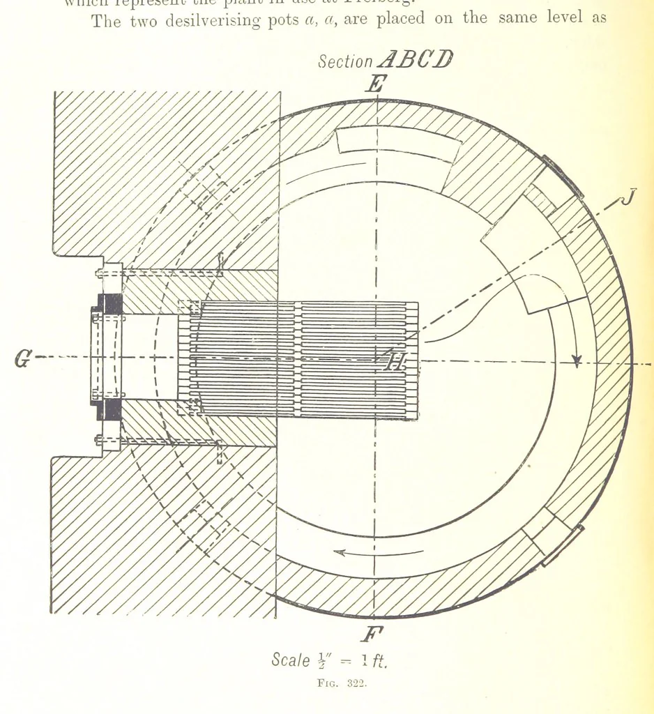 An illustration from Handbook of Metallurgy ... Translated by H. Louis, 1898, leaf 546