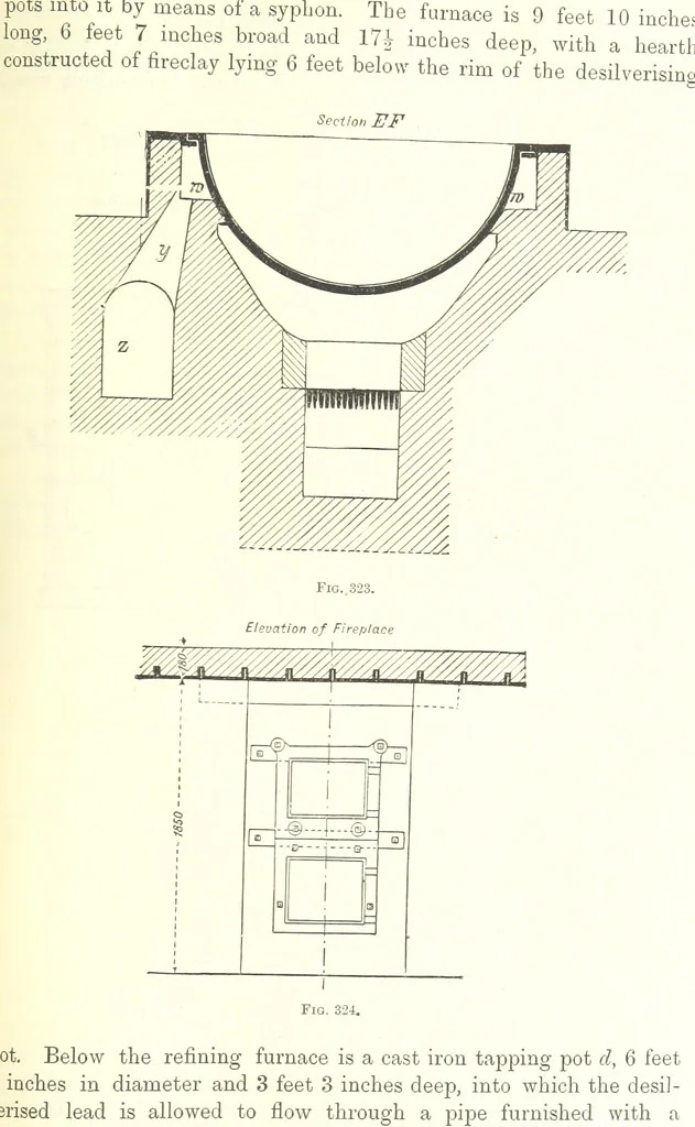 An illustration from Handbook of Metallurgy ... Translated by H. Louis, 1898, leaf 547