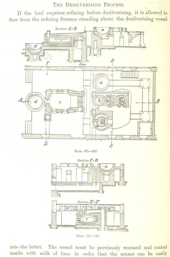 An illustration from Handbook of Metallurgy ... Translated by H. Louis, 1898, leaf 548