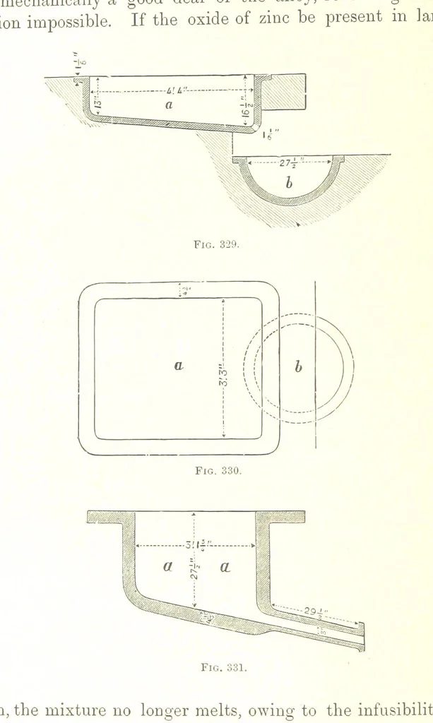 An illustration from Handbook of Metallurgy ... Translated by H. Louis, 1898, leaf 554
