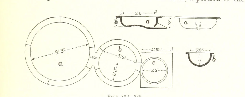 An illustration from Handbook of Metallurgy ... Translated by H. Louis, 1898, leaf 555
