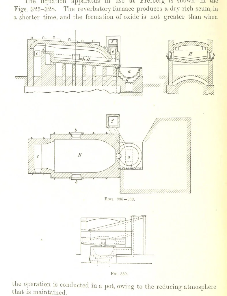 An illustration from Handbook of Metallurgy ... Translated by H. Louis, 1898, leaf 556