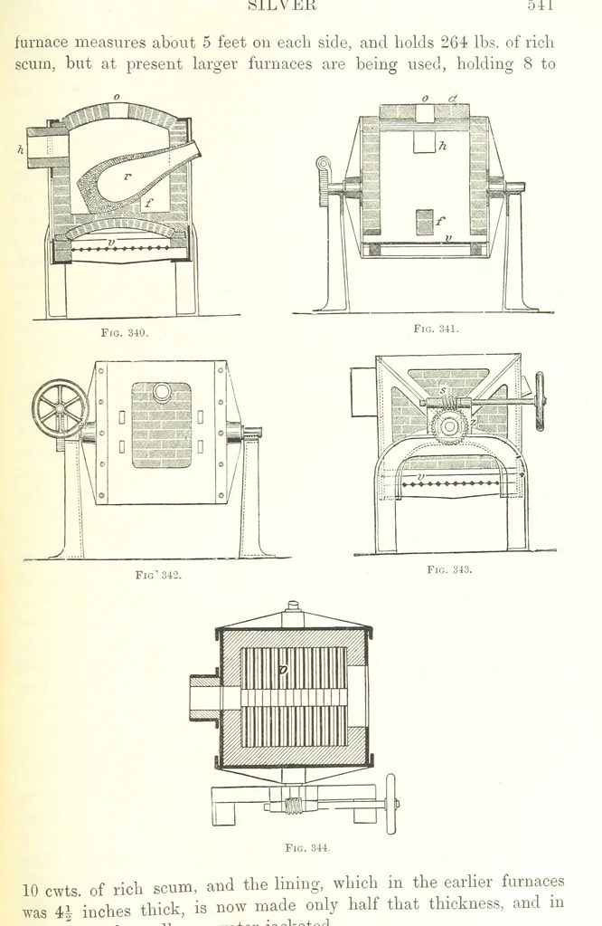 An illustration from Handbook of Metallurgy ... Translated by H. Louis, 1898, leaf 561