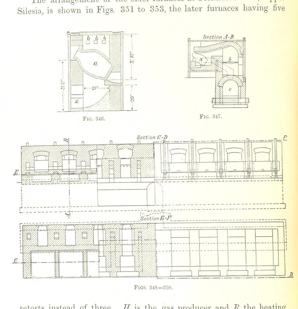 An illustration from Handbook of Metallurgy ... Translated by H. Louis, 1898, leaf 564
