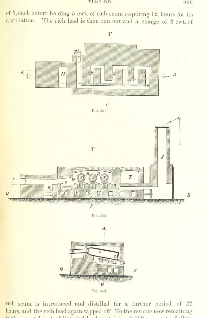 An illustration from Handbook of Metallurgy ... Translated by H. Louis, 1898, leaf 565