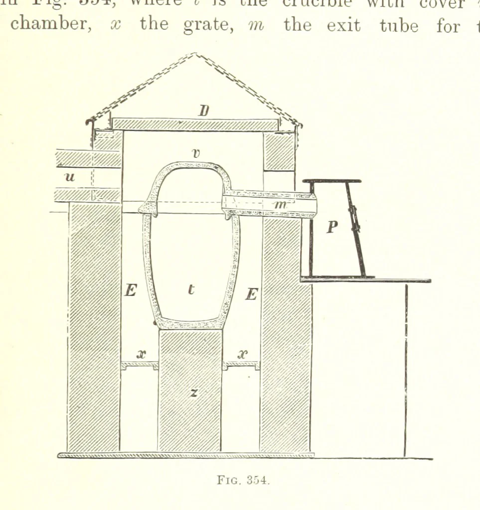 An illustration from Handbook of Metallurgy ... Translated by H. Louis, 1898, leaf 567