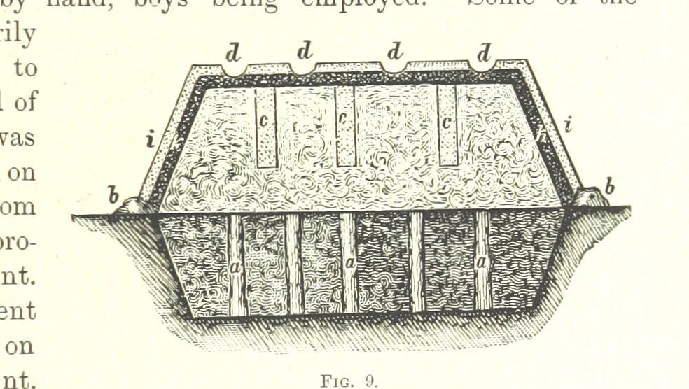An illustration from Handbook of Metallurgy ... Translated by H. Louis, 1898, leaf 57