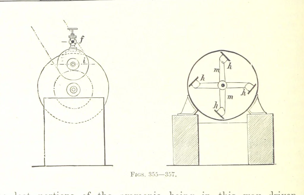 An illustration from Handbook of Metallurgy ... Translated by H. Louis, 1898, leaf 574