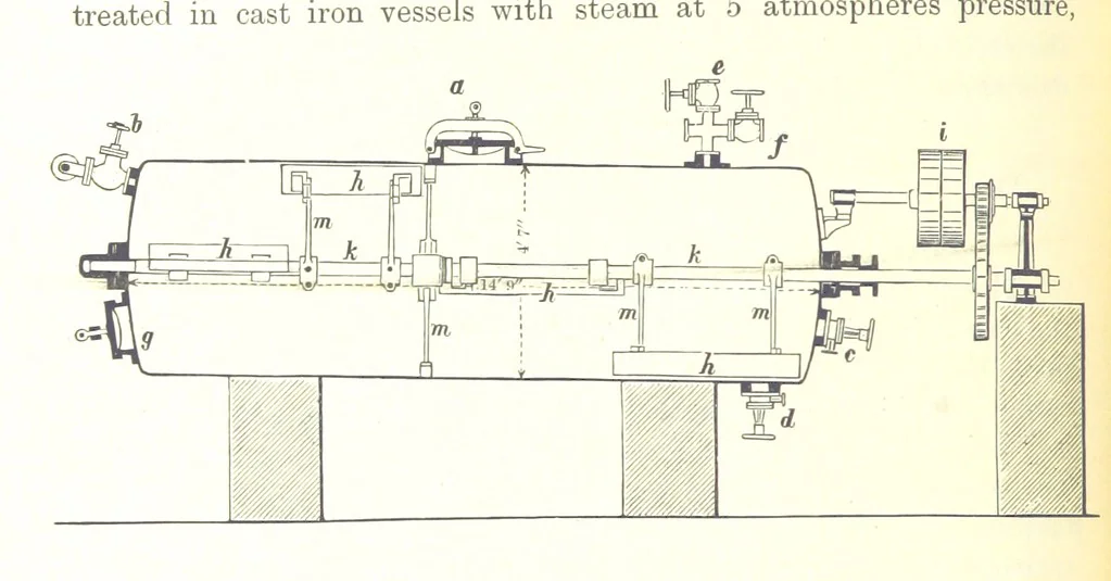 An illustration from Handbook of Metallurgy ... Translated by H. Louis, 1898, leaf 574
