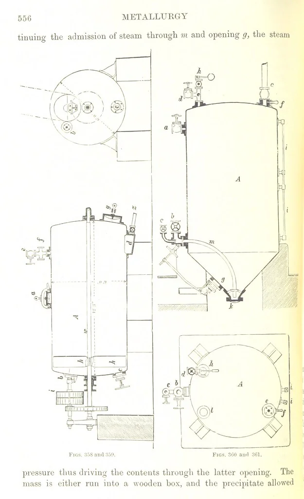 An illustration from Handbook of Metallurgy ... Translated by H. Louis, 1898, leaf 576