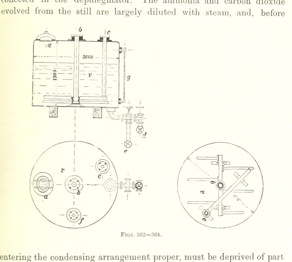 An illustration from Handbook of Metallurgy ... Translated by H. Louis, 1898, leaf 577