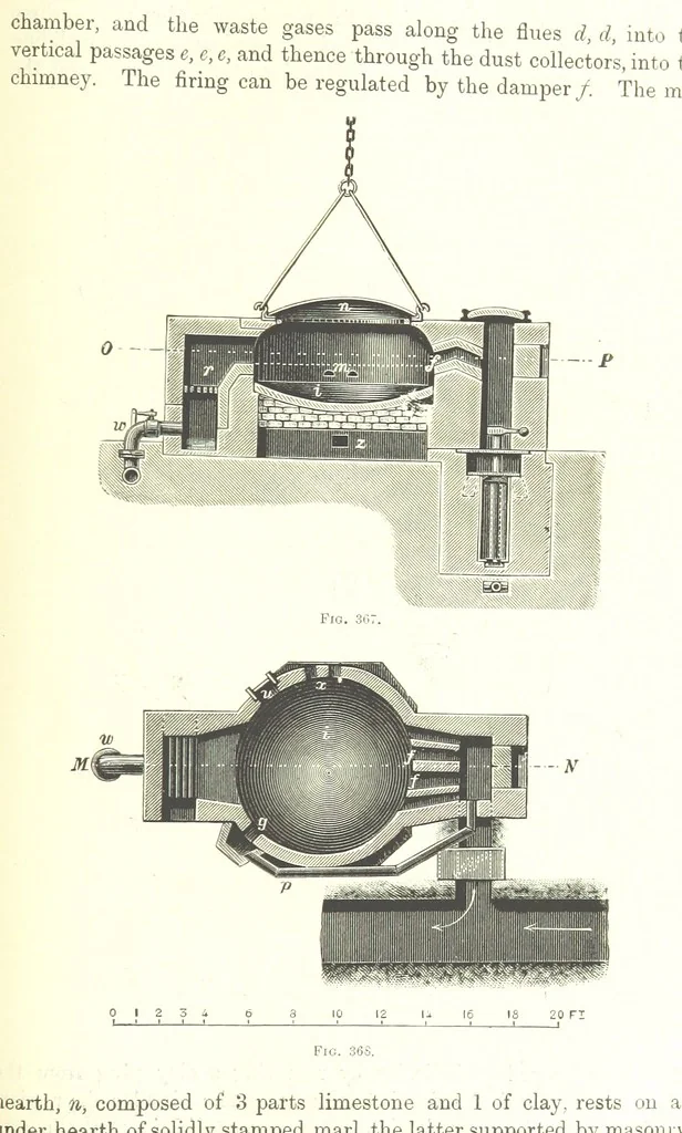 An illustration from Handbook of Metallurgy ... Translated by H. Louis, 1898, leaf 591