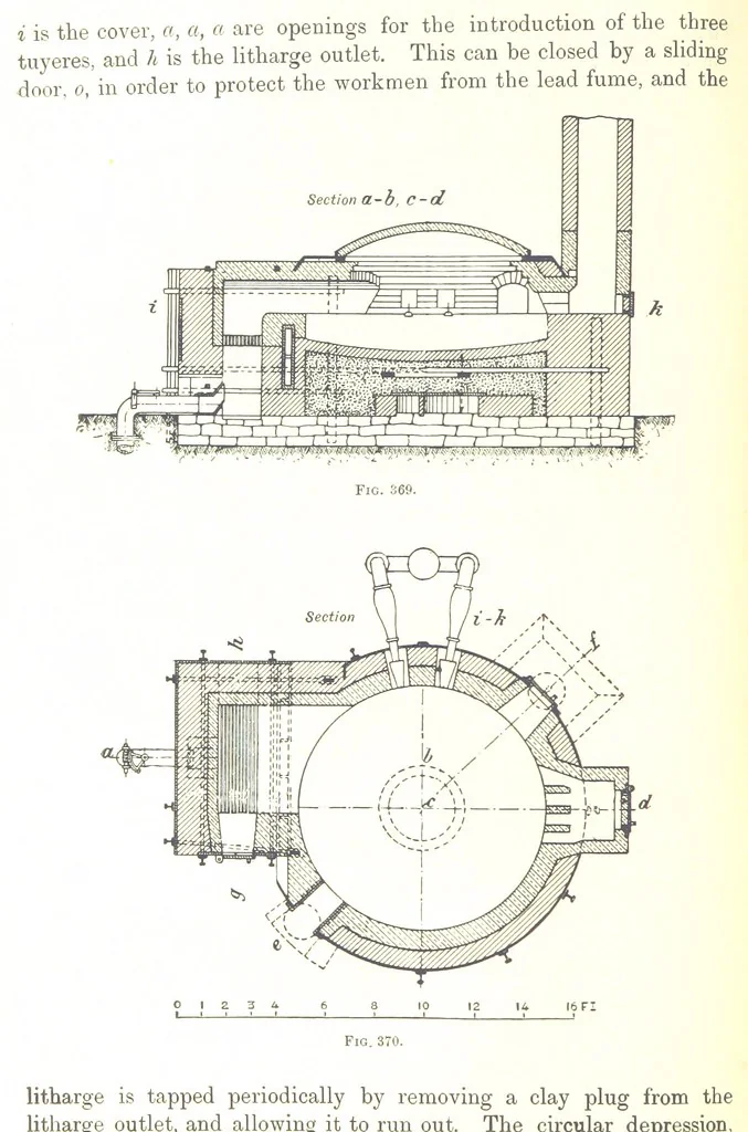 An illustration from Handbook of Metallurgy ... Translated by H. Louis, 1898, leaf 592