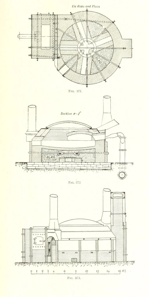 An illustration from Handbook of Metallurgy ... Translated by H. Louis, 1898, leaf 593
