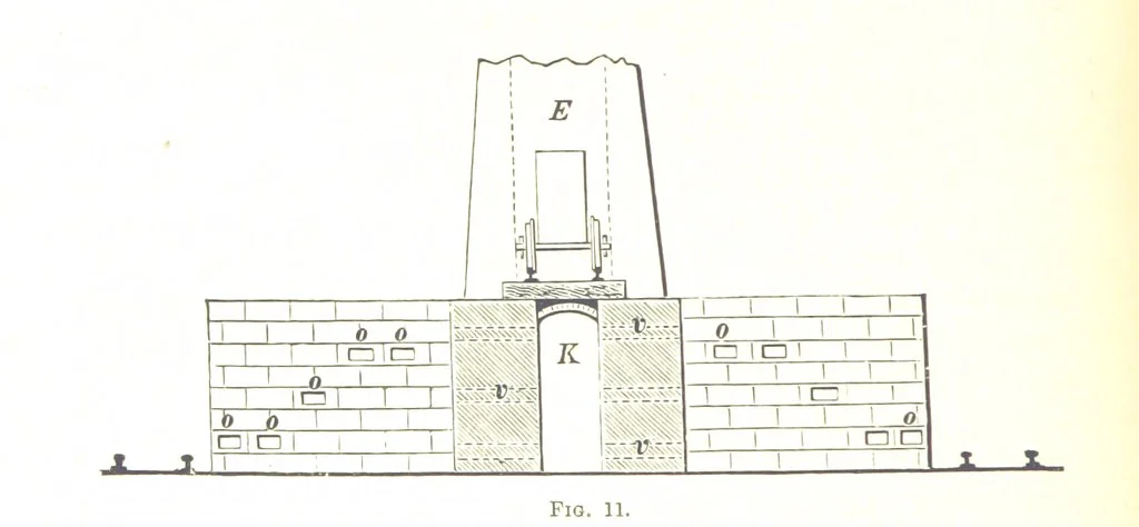 An illustration from Handbook of Metallurgy ... Translated by H. Louis, 1898, leaf 60