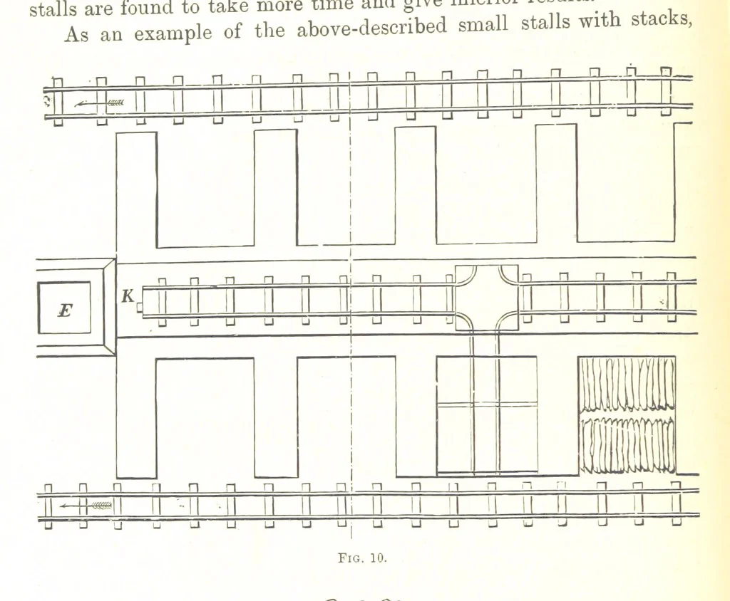 An illustration from Handbook of Metallurgy ... Translated by H. Louis, 1898, leaf 60
