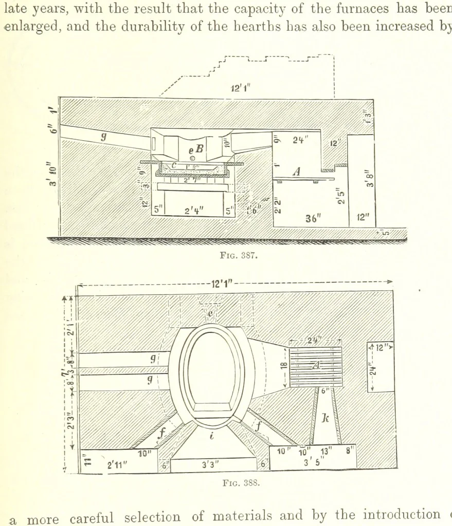 An illustration from Handbook of Metallurgy ... Translated by H. Louis, 1898, leaf 607