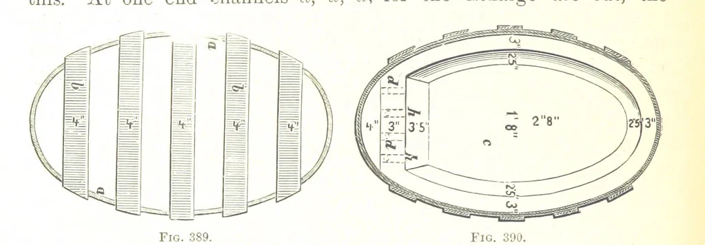 An illustration from Handbook of Metallurgy ... Translated by H. Louis, 1898, leaf 608