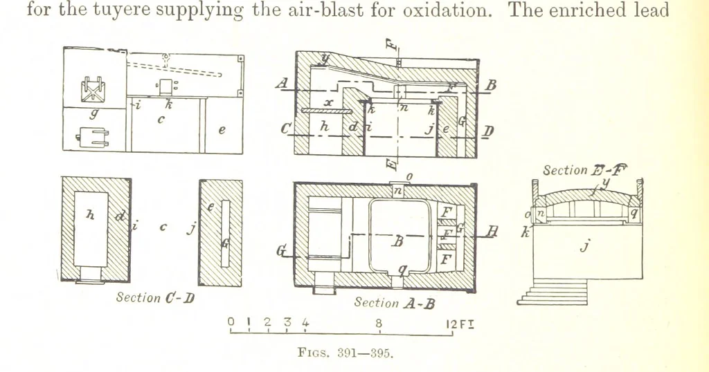 An illustration from Handbook of Metallurgy ... Translated by H. Louis, 1898, leaf 608