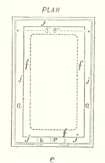 An illustration from Handbook of Metallurgy ... Translated by H. Louis, 1898, leaf 611
