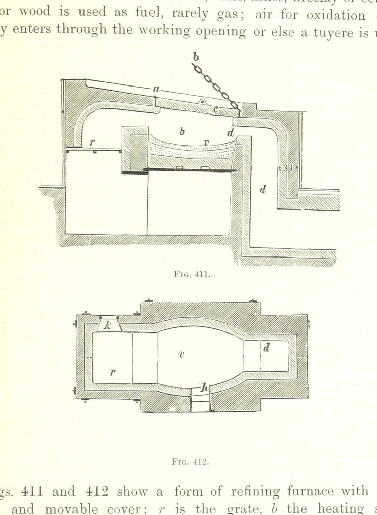 An illustration from Handbook of Metallurgy ... Translated by H. Louis, 1898, leaf 617