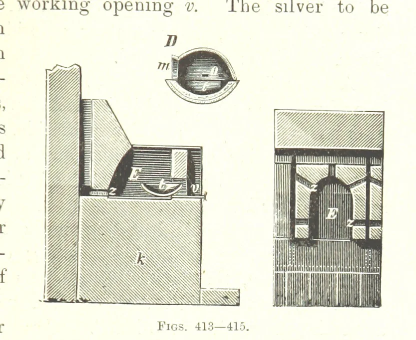 An illustration from Handbook of Metallurgy ... Translated by H. Louis, 1898, leaf 619