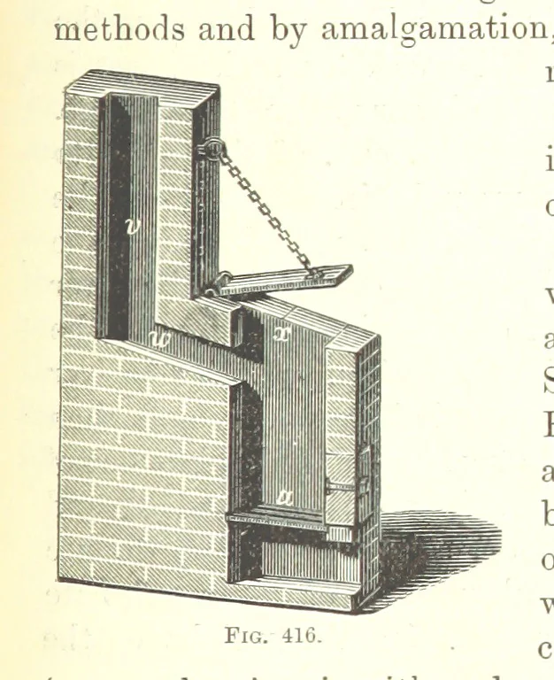 An illustration from Handbook of Metallurgy ... Translated by H. Louis, 1898, leaf 619