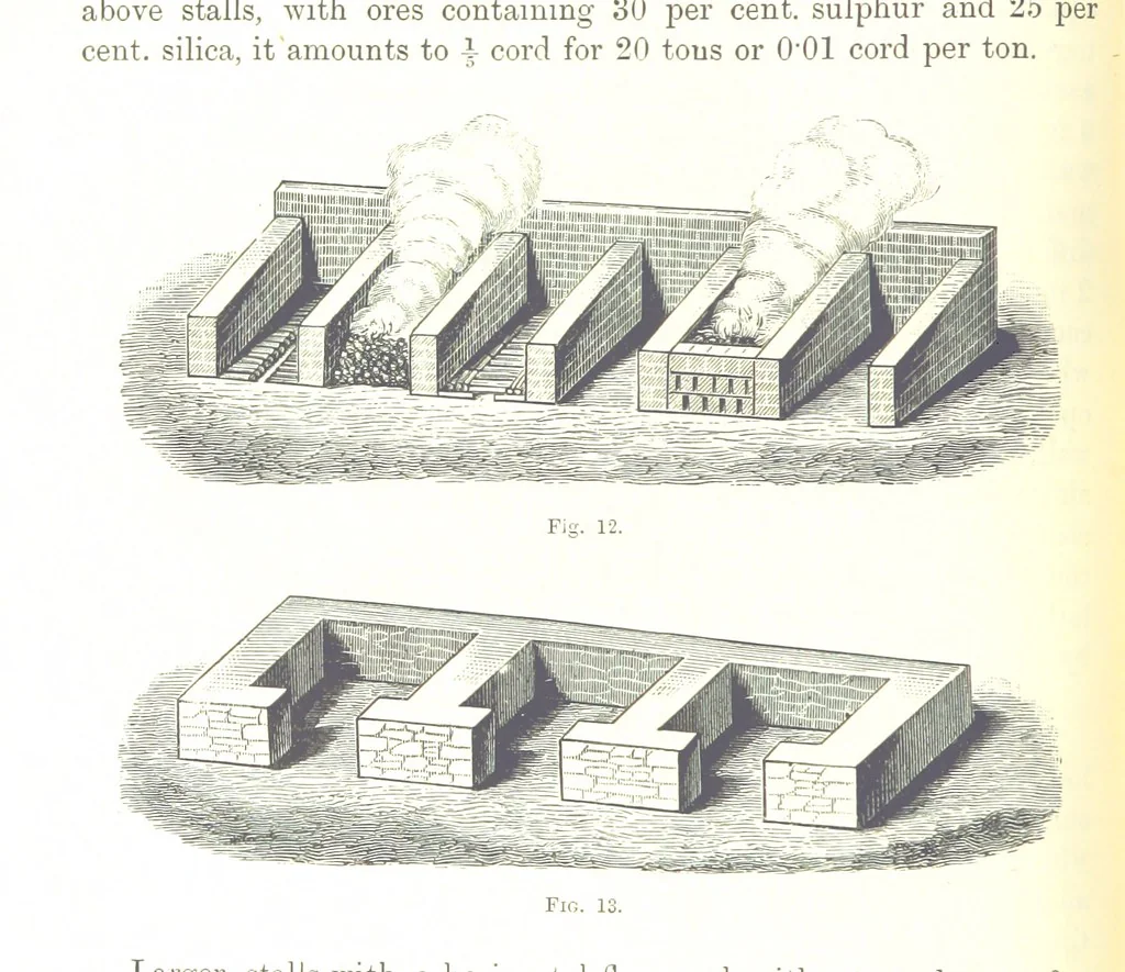 An illustration from Handbook of Metallurgy ... Translated by H. Louis, 1898, leaf 62