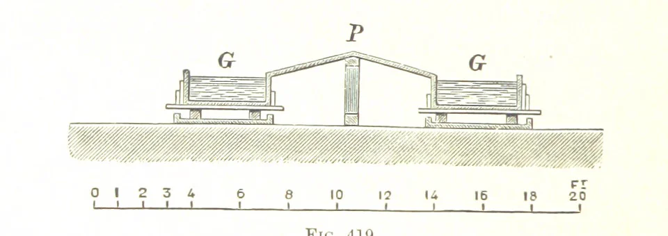 An illustration from Handbook of Metallurgy ... Translated by H. Louis, 1898, leaf 626
