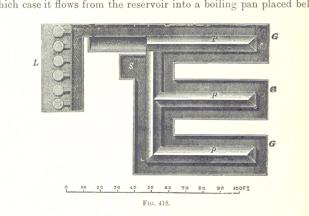 An illustration from Handbook of Metallurgy ... Translated by H. Louis, 1898, leaf 626