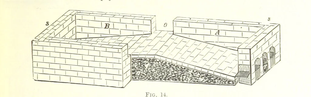 An illustration from Handbook of Metallurgy ... Translated by H. Louis, 1898, leaf 63