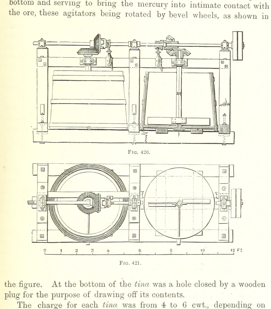 An illustration from Handbook of Metallurgy ... Translated by H. Louis, 1898, leaf 635