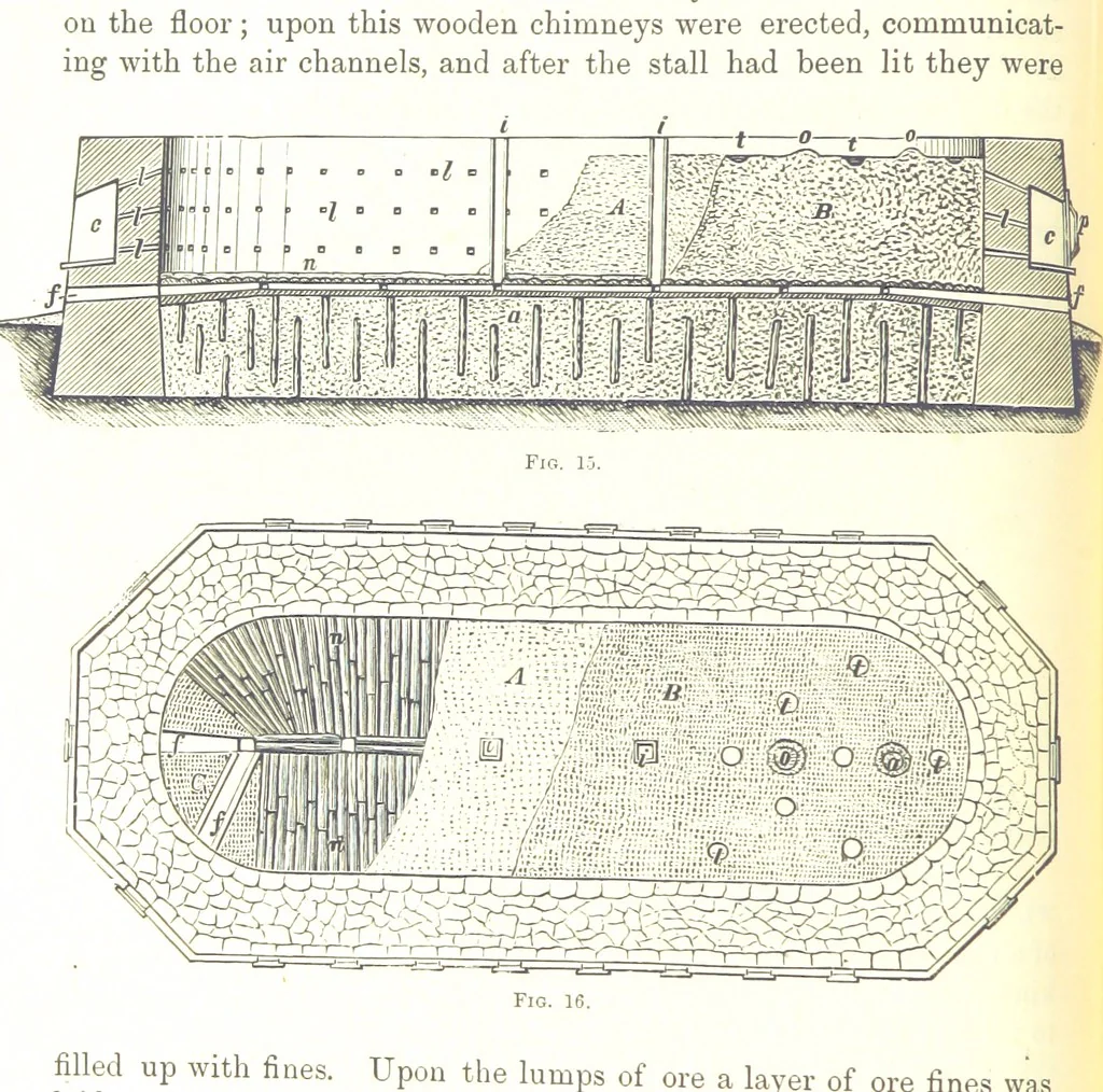 An illustration from Handbook of Metallurgy ... Translated by H. Louis, 1898, leaf 64