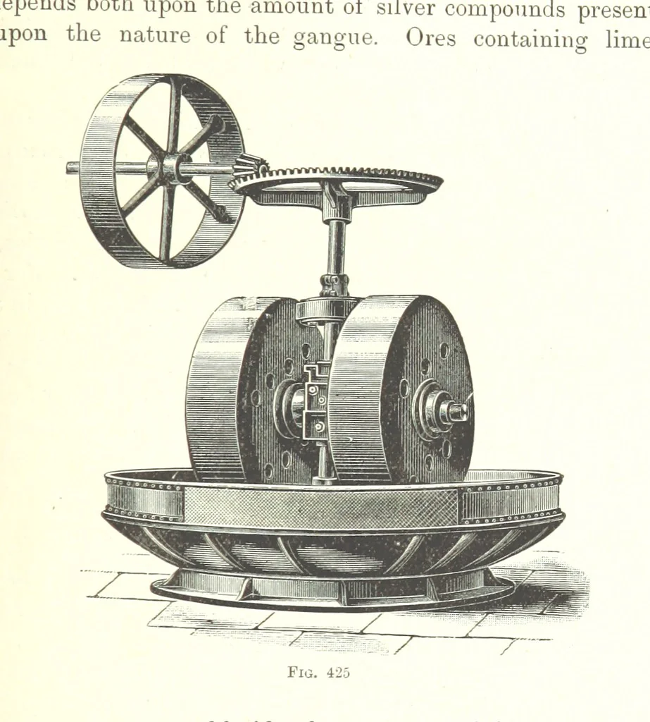 An illustration from Handbook of Metallurgy ... Translated by H. Louis, 1898, leaf 643
