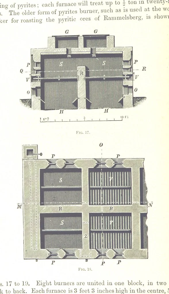 An illustration from Handbook of Metallurgy ... Translated by H. Louis, 1898, leaf 66