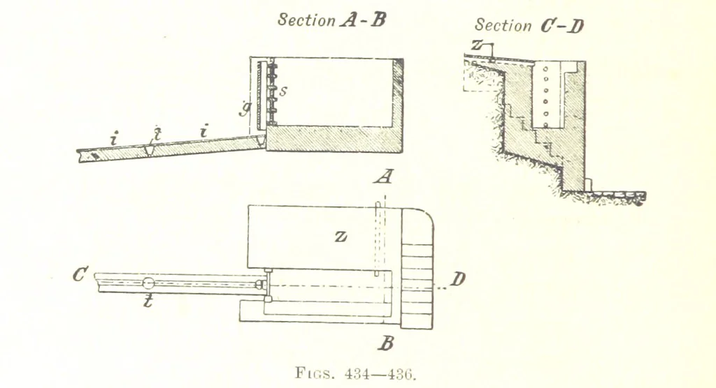 An illustration from Handbook of Metallurgy ... Translated by H. Louis, 1898, leaf 664