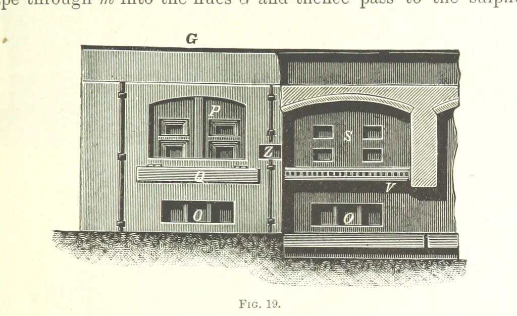 An illustration from Handbook of Metallurgy ... Translated by H. Louis, 1898, leaf 67
