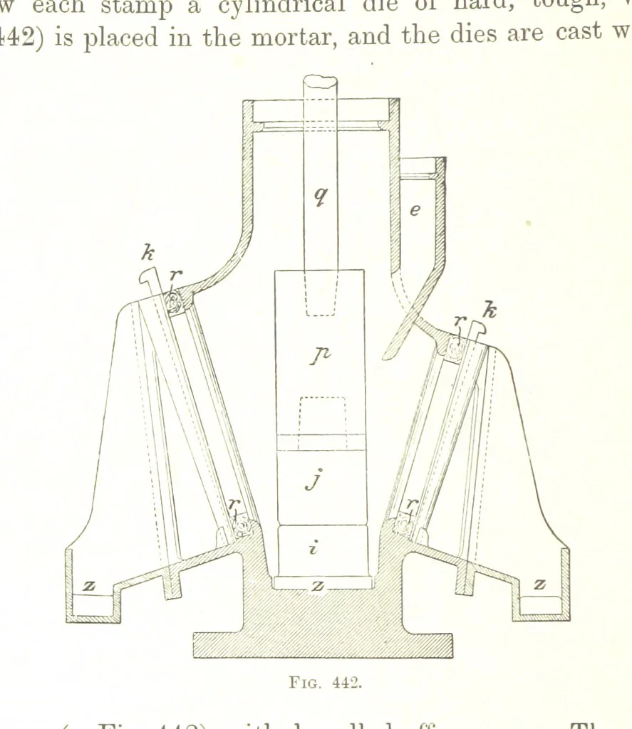 An illustration from Handbook of Metallurgy ... Translated by H. Louis, 1898, leaf 672
